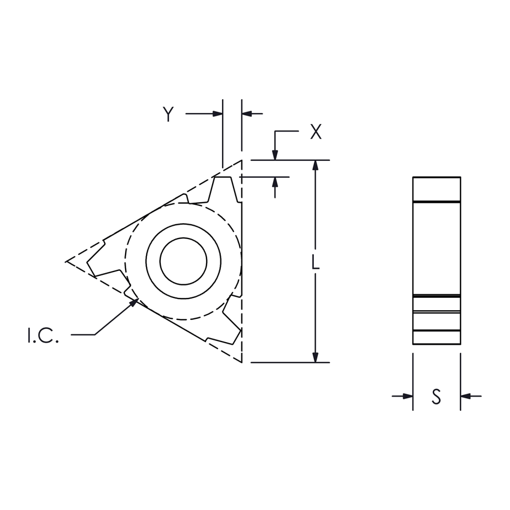 UltraDex Brand ARCH Cutting Tools