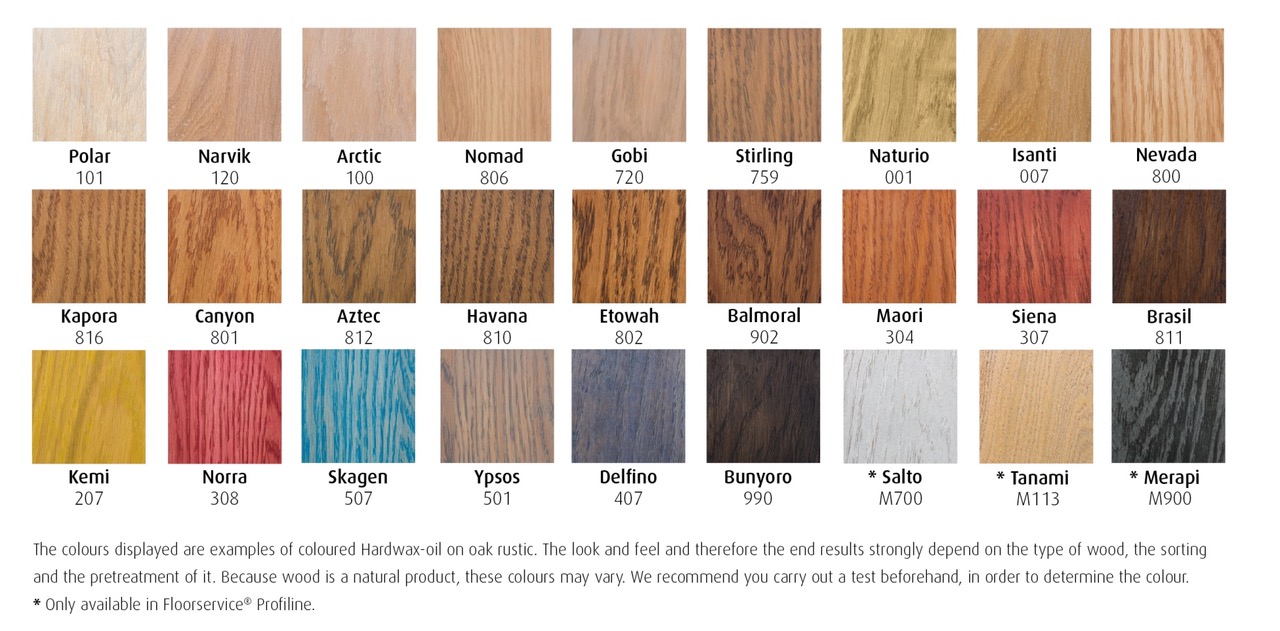 Unique One Coat Wood Surface Finishing Process Archetypal Gallery Wood Floors