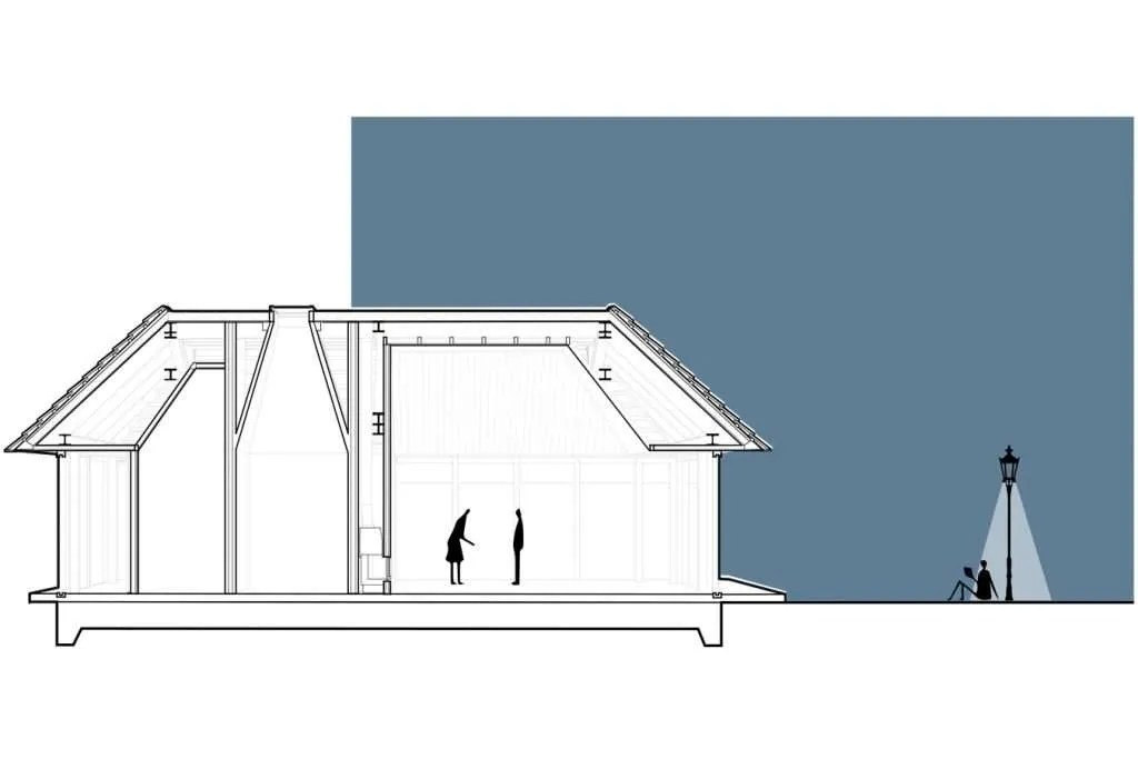 Understanding Section Drawings archisoup Architecture Guides