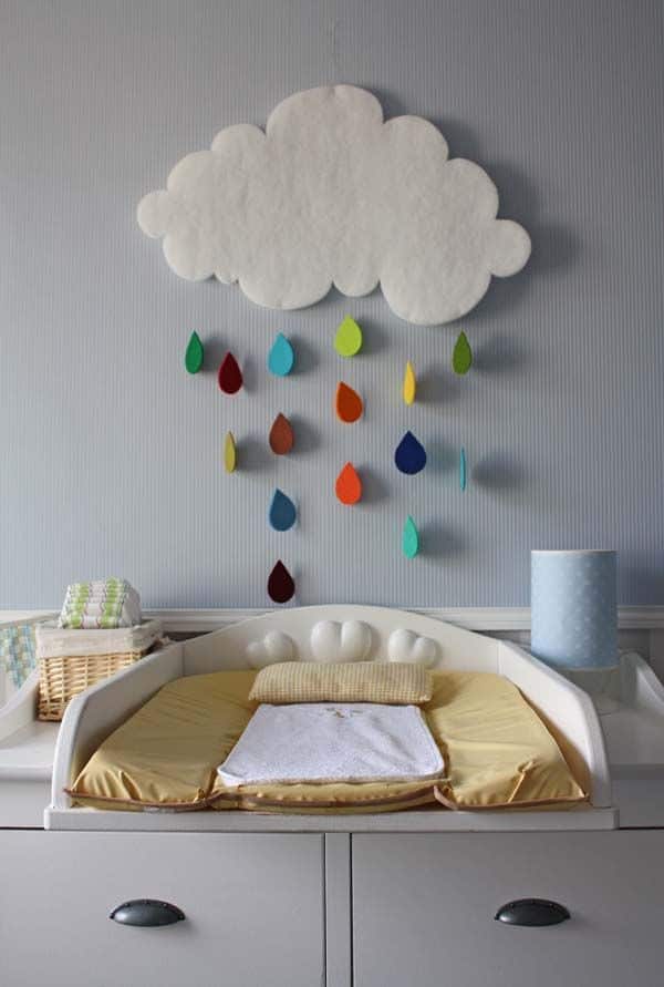 30 Cute DIY Cloud Crafts for Kids