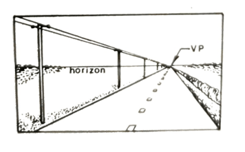 Effective Guidance to Completing Your Sketching Assignment