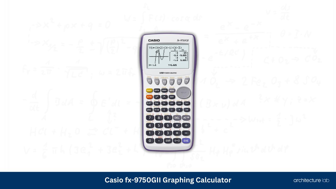 The 6 Best Scientific Calculators For Engineers & Students