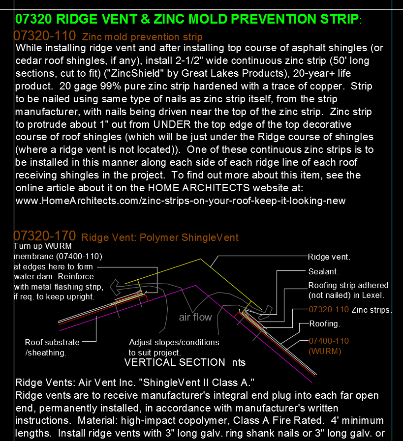 ArCHspec (Architectural Residential Specifications) Architects