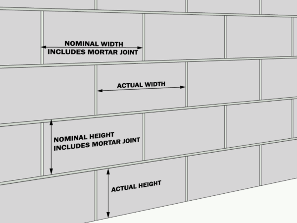 Concrete Block (CMU) Sizes, Shapes, and Finishes - Archtoolbox