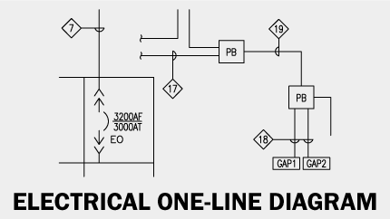 Electrical One Line Diagram Archtoolbox