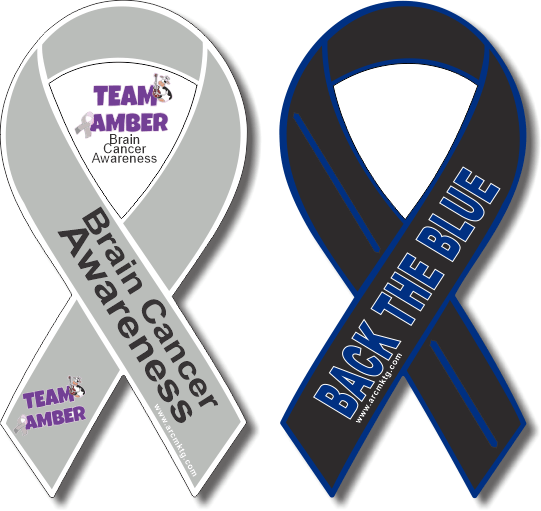 Move Your Message Faster With Custom Ribbon ARC Marketing