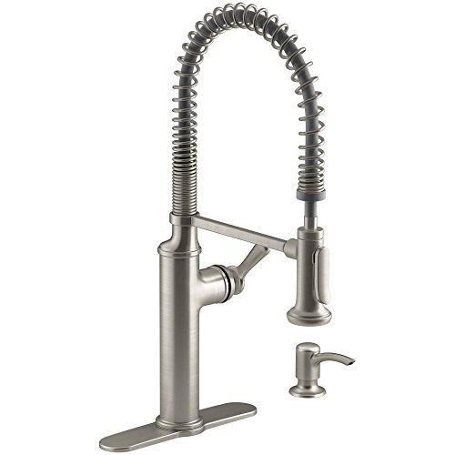 Moen Vs Kohler Vs Delta Faucet Brands Compared