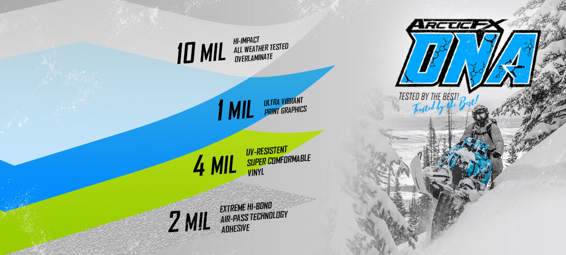 Sled Wrap Options And Pricing