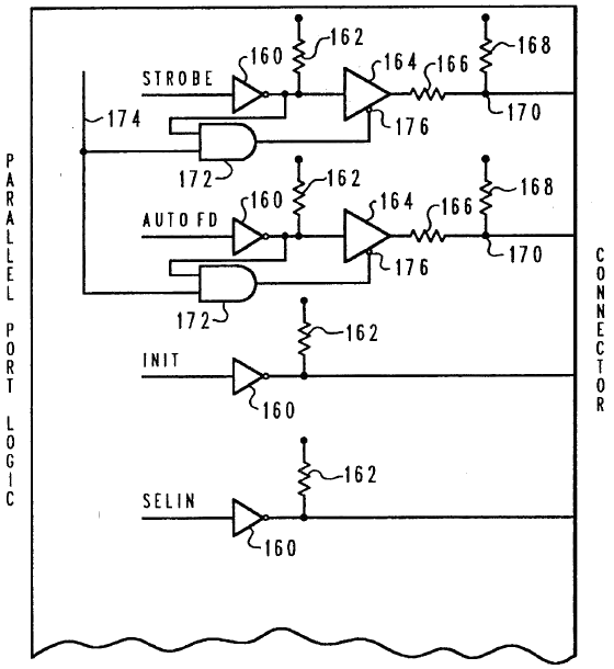 PS/2 Type 3 DMA Arbitrated Parallel Port