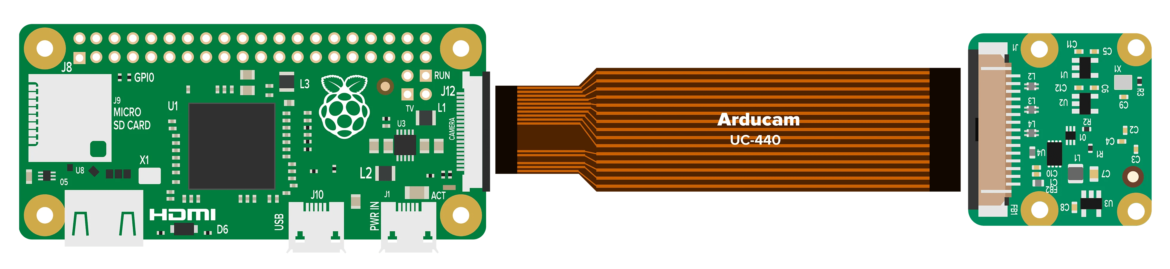 Raspberry Pi Camera Pinout Arducam