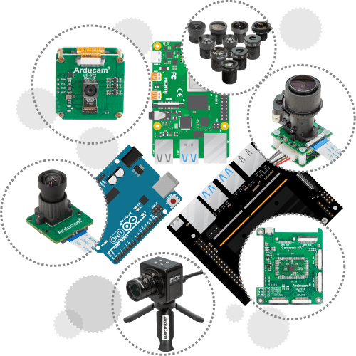 Embedded Vision Camera Applications & Solutions Arducam