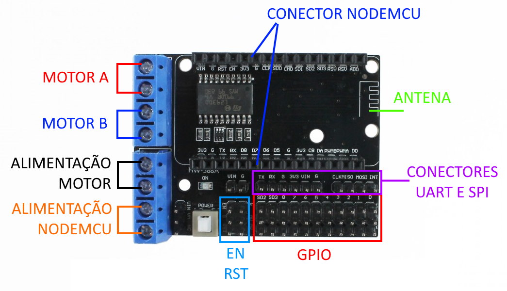 Como usar o motor shield para ESP8266 NodeMCU Arduino e Cia