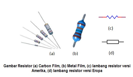 Cara Menghitung Nilai Resistor