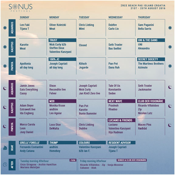 sonus festival 2023 timetable Ancora nuovi nomi per Sonus Festival 2016 Rivelati timetable e boat party