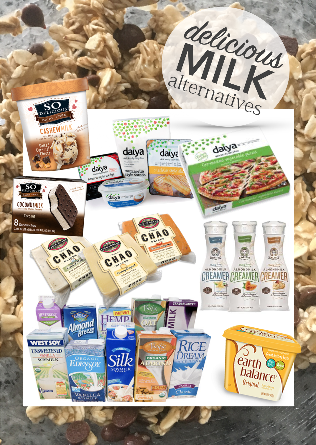 What Do Vegans Eat? Vegan Meat Alternatives, Vegan Milk Alternatives