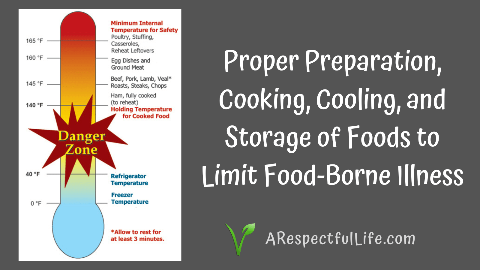 Proper Preparation, Cooking, Cooling, and Storage of Foods to Limit
