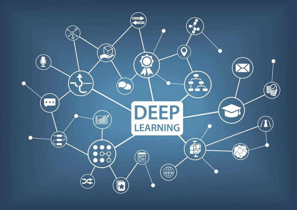 Analysis of COVID19 Pandemic Deep Learning &amp; Machine Learning