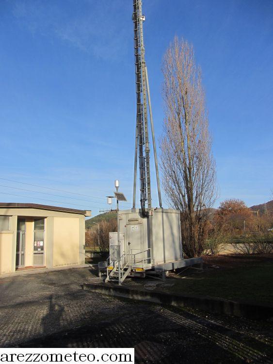Stazione meteo di Città di Castello (PG) Arezzo Meteo