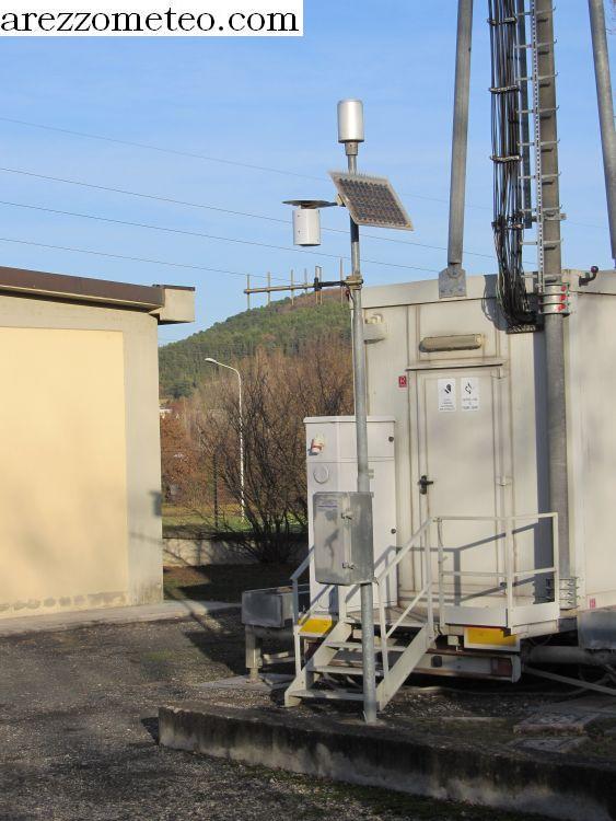 Stazione meteo di Città di Castello (PG) Arezzo Meteo