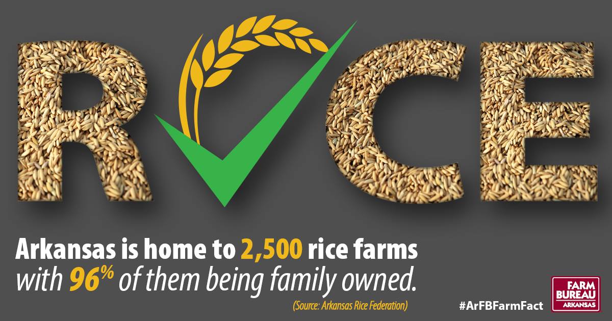 Arkansas Farm Bureau