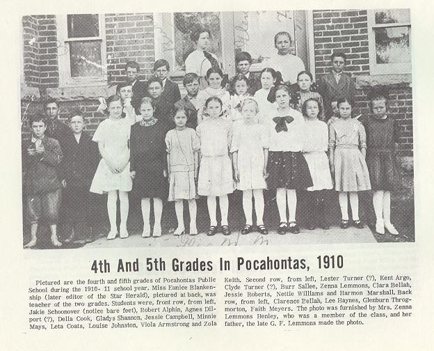 Schools In The Long Ago in Randolph County