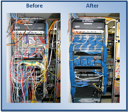 Network Cabling and Wiring - Toledo, Perrysburg, Maumee | Argyle IT