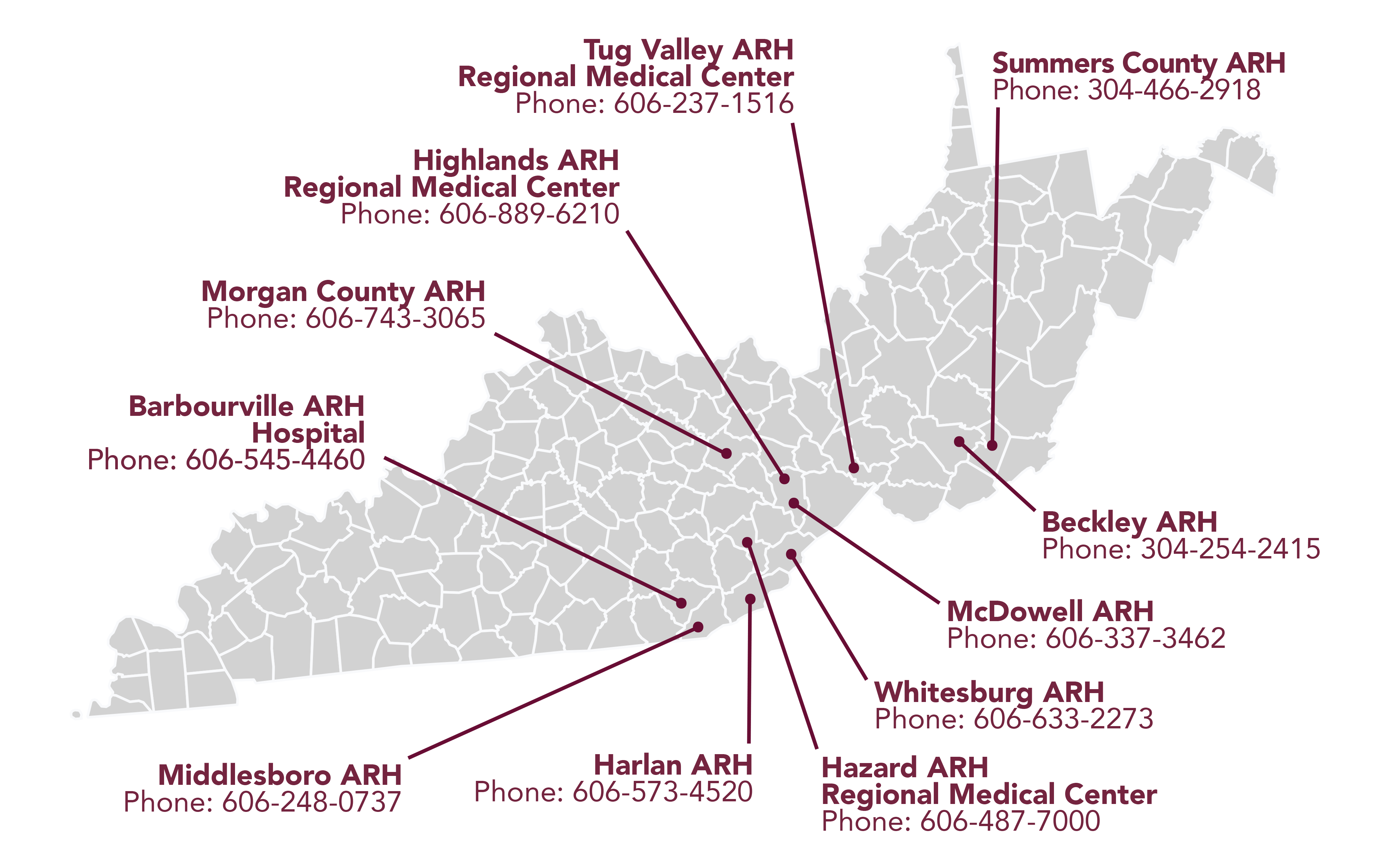 Cardiovascular Appalachian Regional Healthcare
