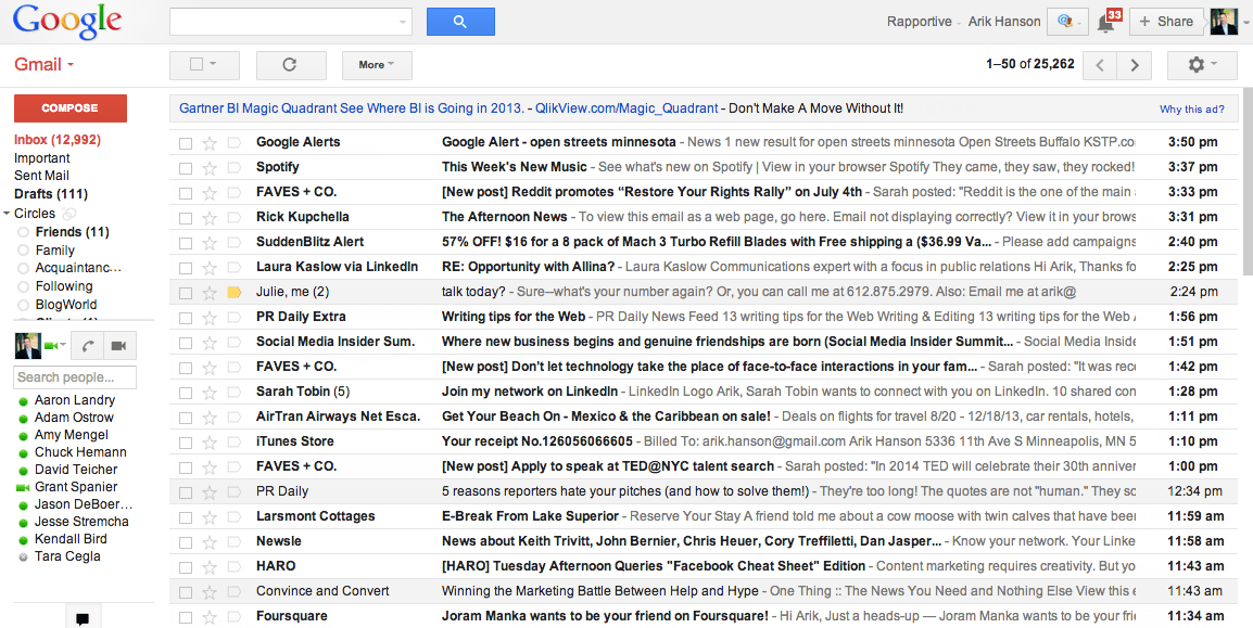 400 unread emails in your inbox Does that make you important or inept?