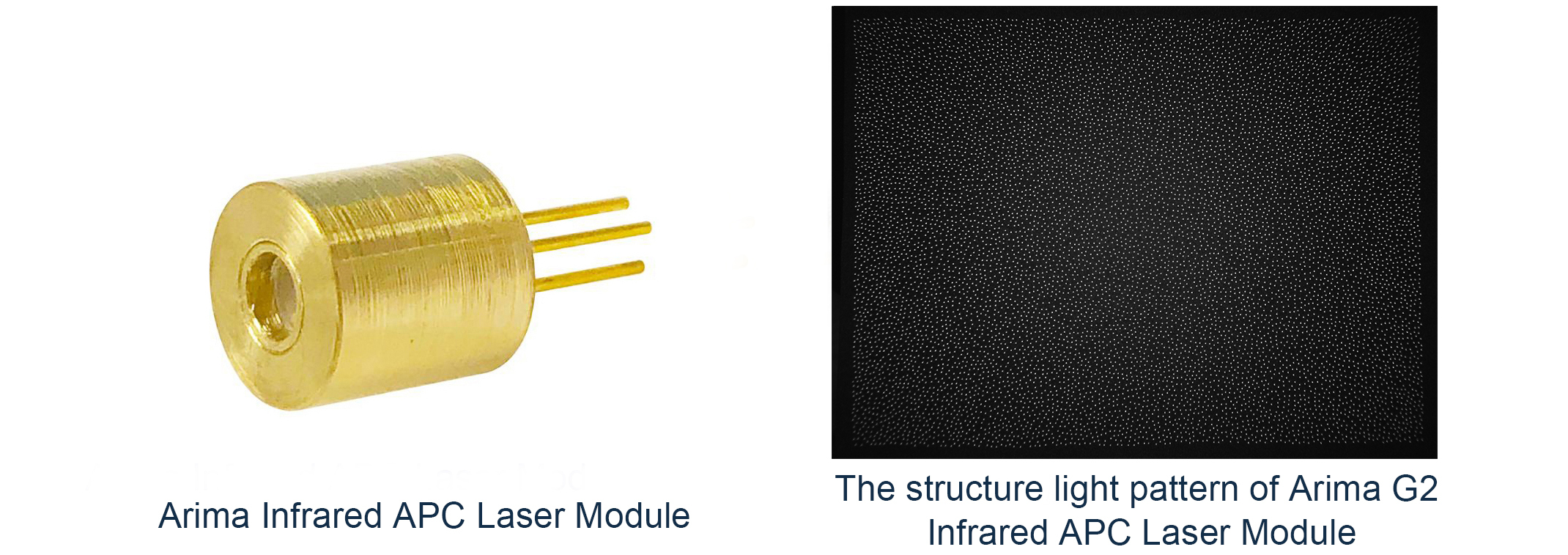 NextGeneration 3D Sensing Light Source with EdgeEmitting Laser Diodes