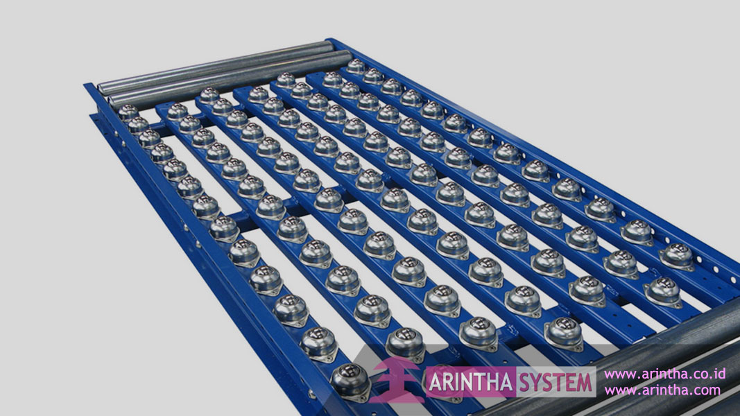 Transfer Ball, Skate Wheel, Omni Wheel Arintha System