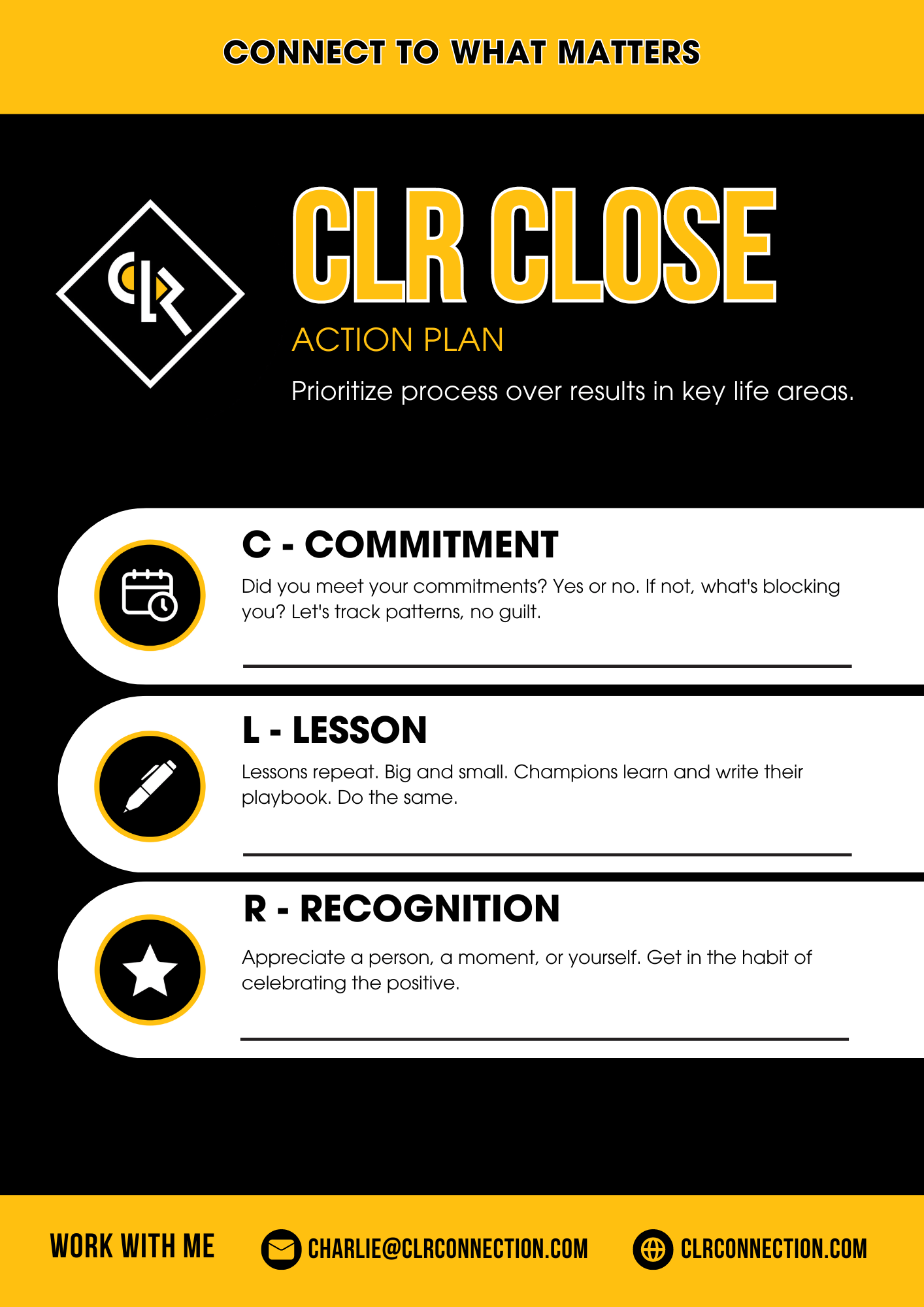 CLR Connection — Ari Rose Designs