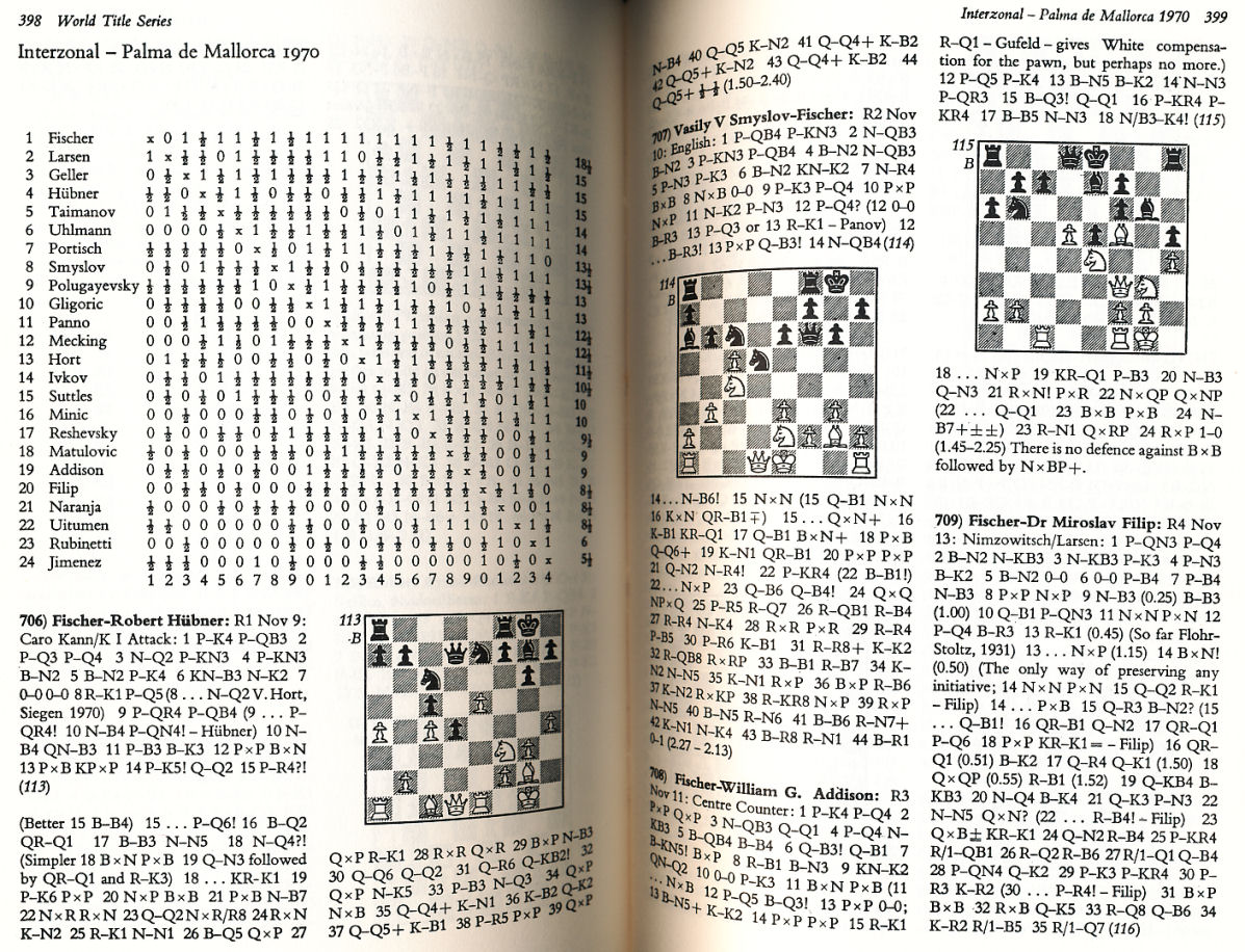 チェス文献「The Games of Robert J. Fischer」Wade and O'connell 著