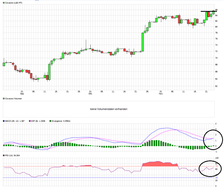 Download Pfizer Aktie Forum Ariva Pictures Free Backround