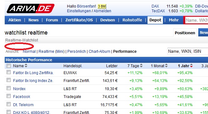 Dax Realtime Ariva Lang und schwarz realtimekurse kostenlose, schau