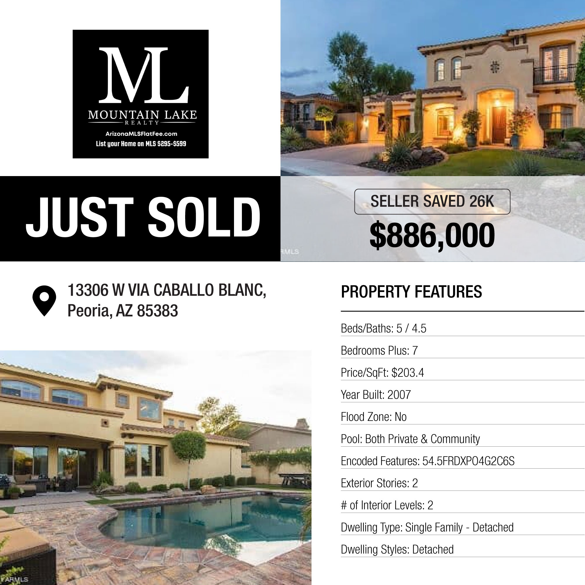 Phoenix Scottsdale Flat Fee MLS Arizona Flat Fee MLS Service AZ