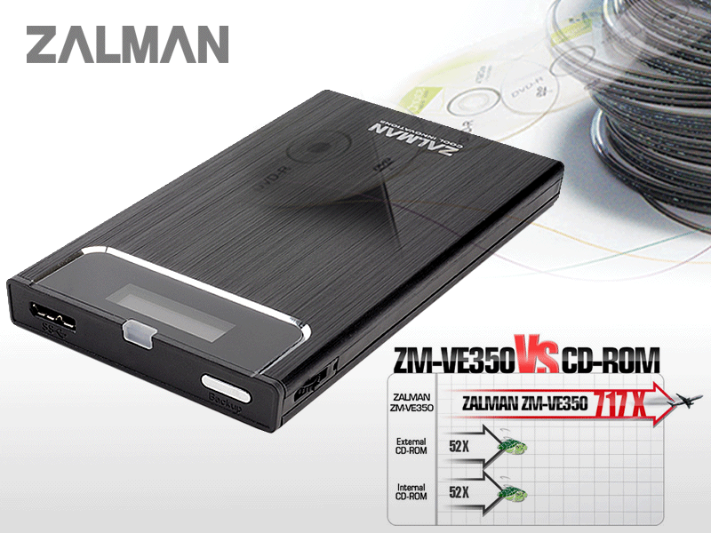 DVDやBlurayなどISO形式でマウント出来るUSB3.0接続2.5インチ外付けHDDケース「 ZALMAN