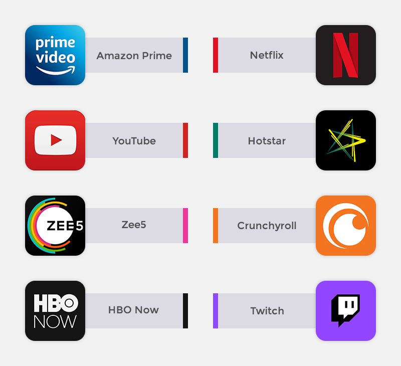 Video Streaming Mobile App Development Cost and Key Features