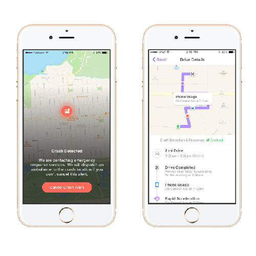How Much Does It Cost to Develop an App like Life360?