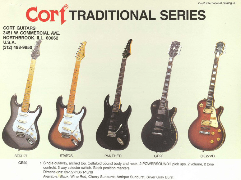 Creating Strat style from old Cort body. Advice? Fender Stratocaster