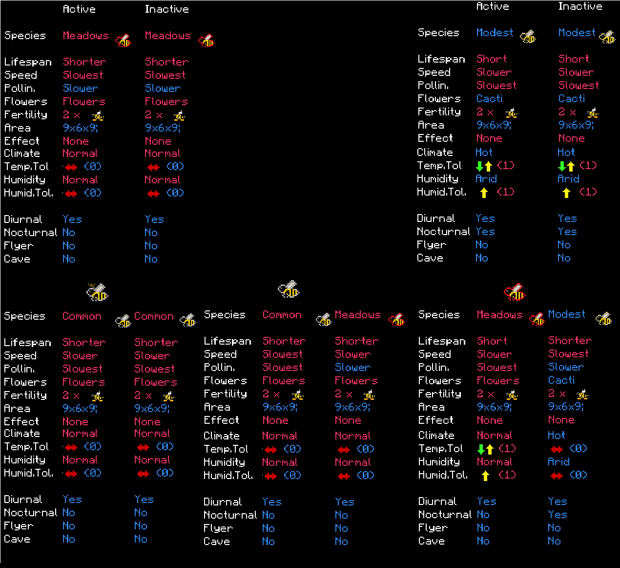 Ark’s Magical Modded Minecraft Misadventure 29 Building a Better Bee