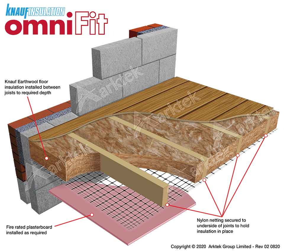 Funded / Free Underfloor Insulation North East and Yorkshire