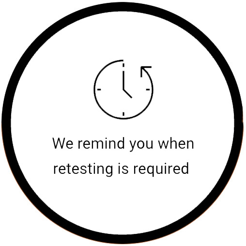 ARK Testing I Microwave Oven Radiation Leakage Testing