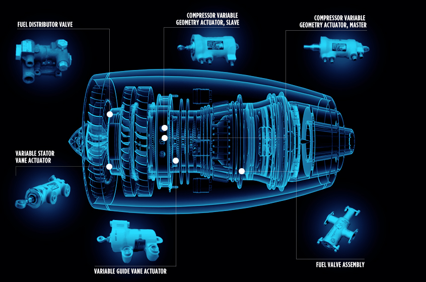 Engine and Nacelle Applications Arkwin Industries