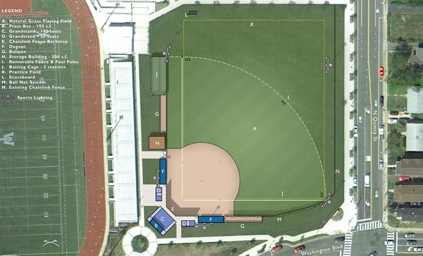 Washington & Lee High School Athletics Washington & Lee HS.