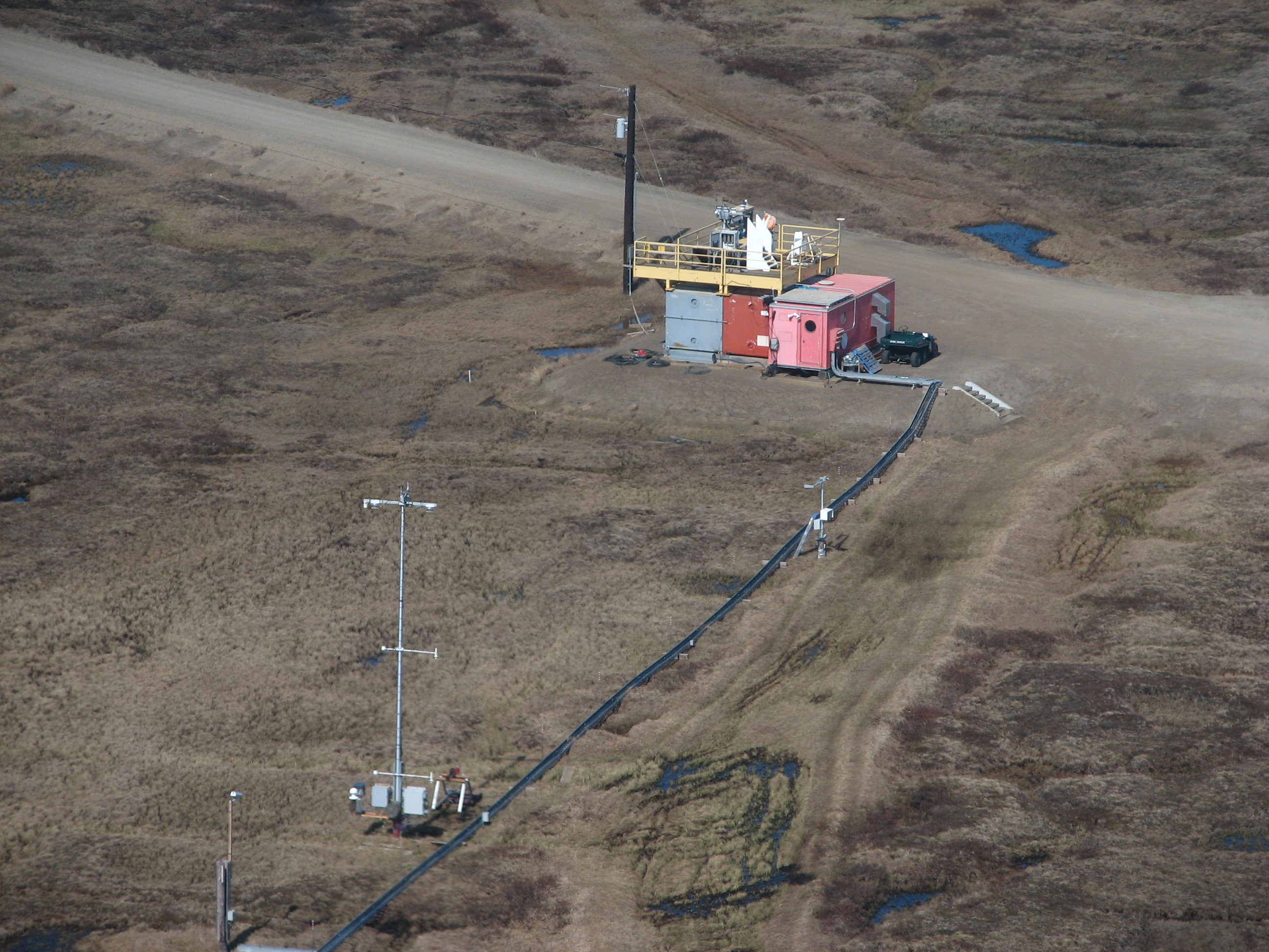 ARM Research Facility