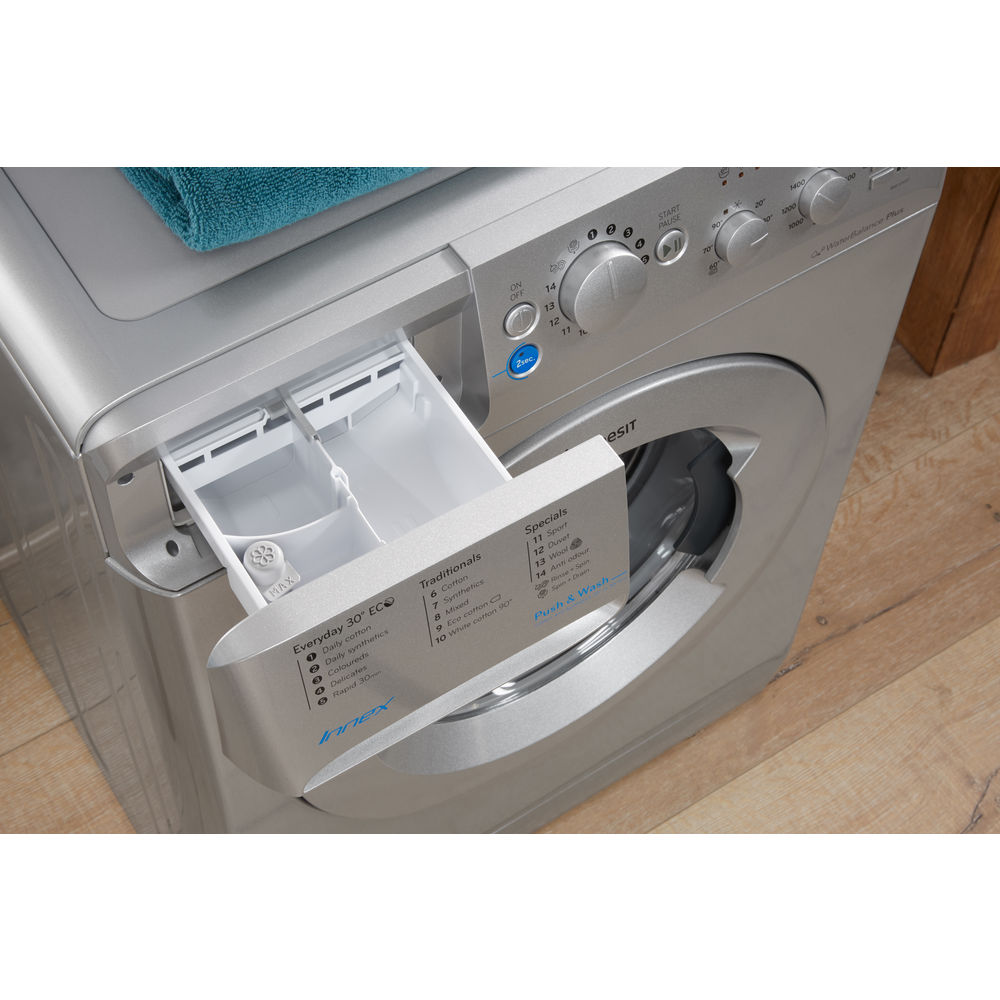 How To Clean Your Washing Machine Dalzell's Blog