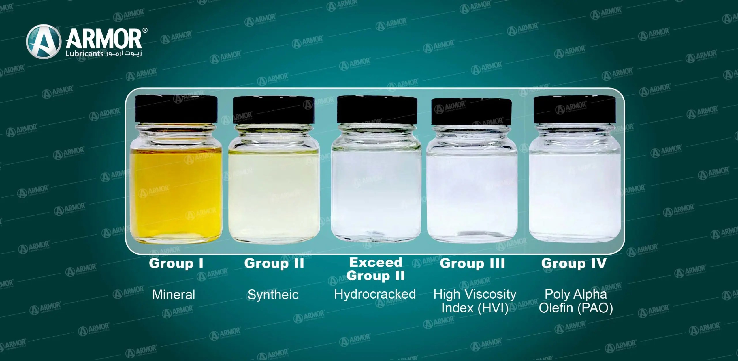 Choose the Best Base Oil Groups for your Needs Armor UAE