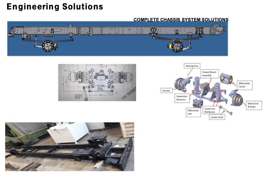 Manufacturing Capabilities ARMSTRONG Engineering