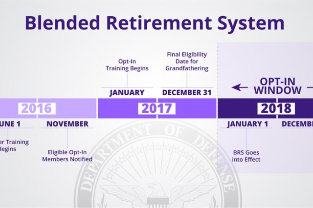 DOD begins educating service leaders on new retirement system Article
