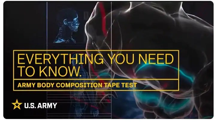 New AR 600-9 2024 Updates: Army Body Composition Program